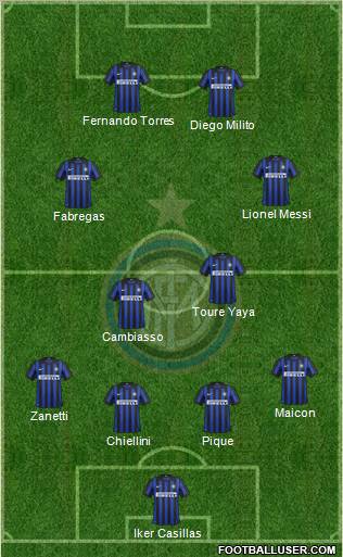 F.C. Internazionale Formation 2012