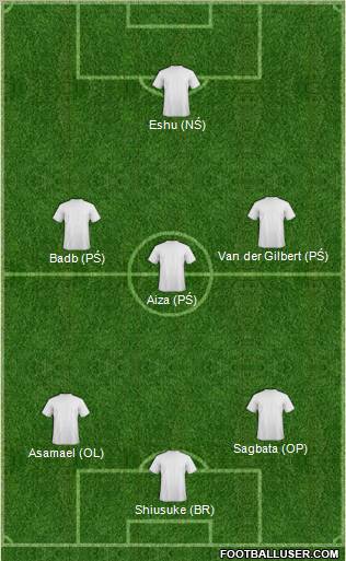 Football Manager Team Formation 2012