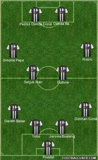 Newcastle United Formation 2012