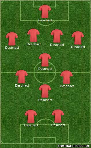 Dream Team Formation 2012