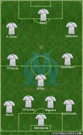 Olympique de Marseille Formation 2012