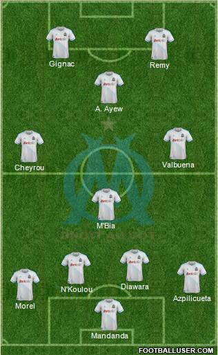 Olympique de Marseille Formation 2012