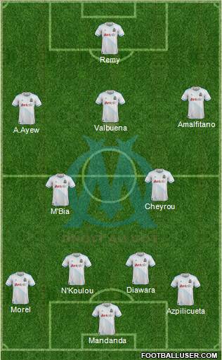 Olympique de Marseille Formation 2012