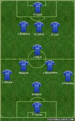 Chelsea Formation 2012