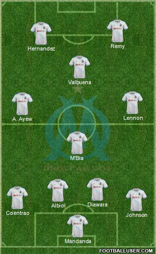 Olympique de Marseille Formation 2012