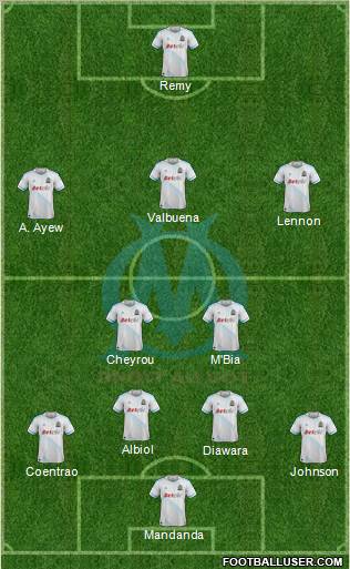 Olympique de Marseille Formation 2012