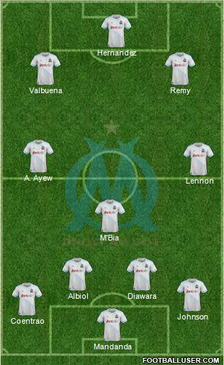 Olympique de Marseille Formation 2012