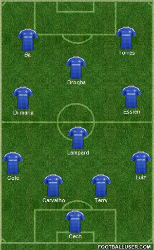 Chelsea Formation 2012