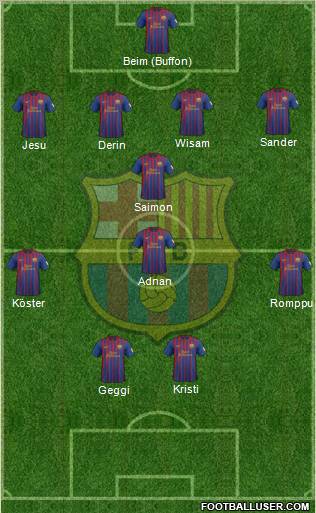 F.C. Barcelona Formation 2012