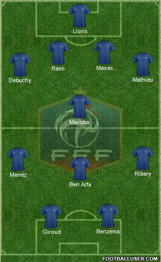 France Formation 2012