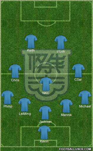 Kitchee Sports Club Formation 2012
