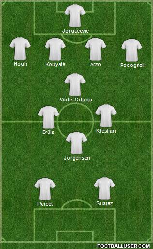 Dream Team Formation 2012