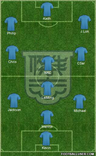Kitchee Sports Club Formation 2012