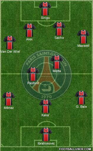 Paris Saint-Germain Formation 2012