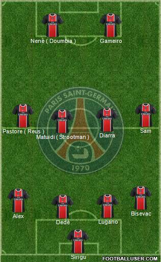 Paris Saint-Germain Formation 2012