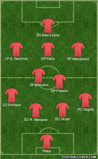 Pro Evolution Soccer Team Formation 2012