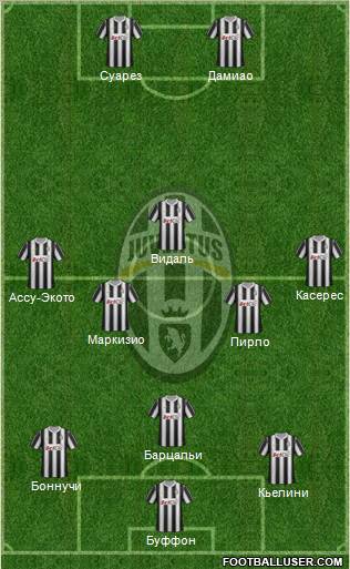 Juventus Formation 2012
