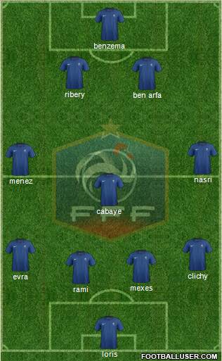 France Formation 2012