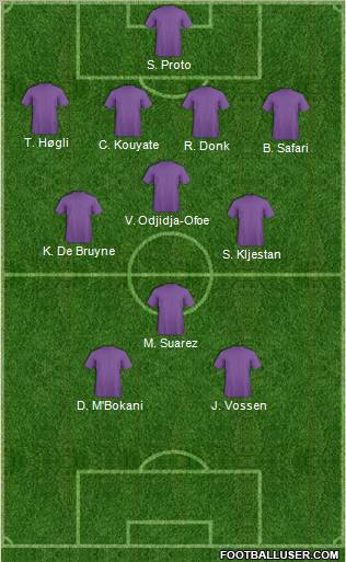 Championship Manager Team Formation 2012