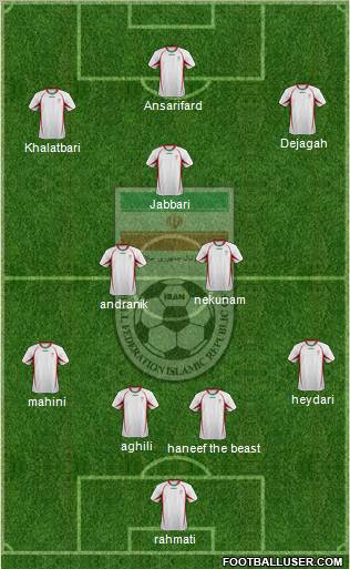 Iran 4-5-1 football formation