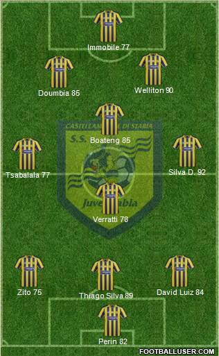 Juve Stabia Formation 2012