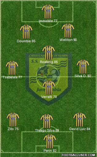 Juve Stabia football formation