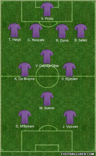 Championship Manager Team Formation 2012