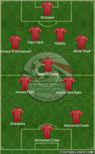 Egypt Formation 2012