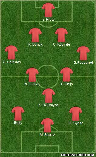 Dream Team Formation 2012