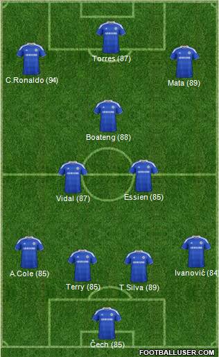 Chelsea Formation 2012