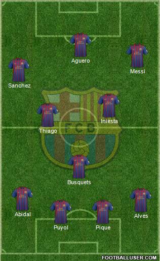 F.C. Barcelona Formation 2012