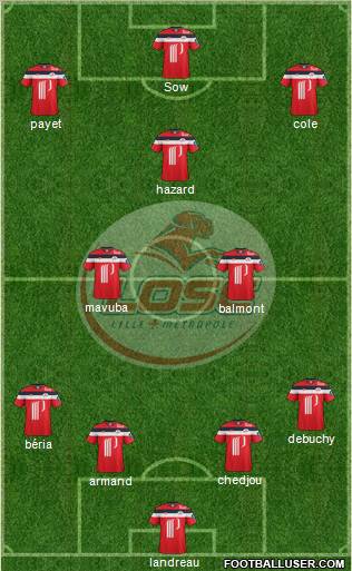LOSC Lille Métropole Formation 2012