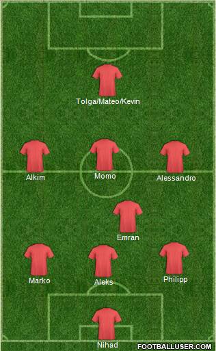 Dream Team Formation 2012