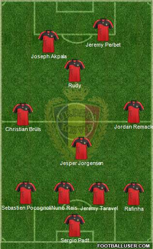 Belgium Formation 2012