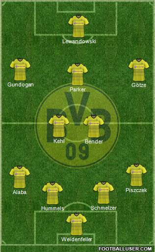 Borussia Dortmund Formation 2012