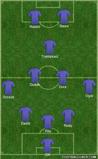 Pro Evolution Soccer Team Formation 2012