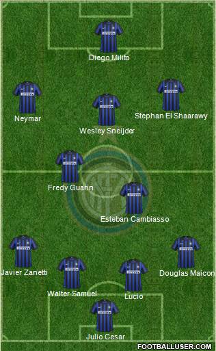 F.C. Internazionale Formation 2012