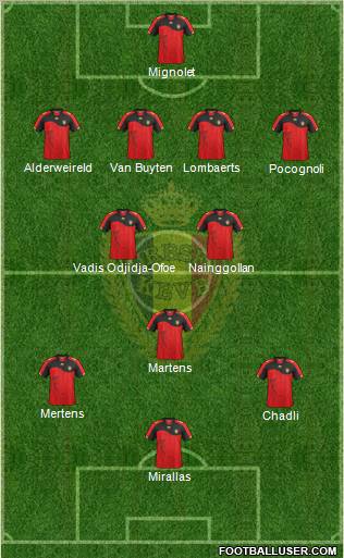 Belgium Formation 2012