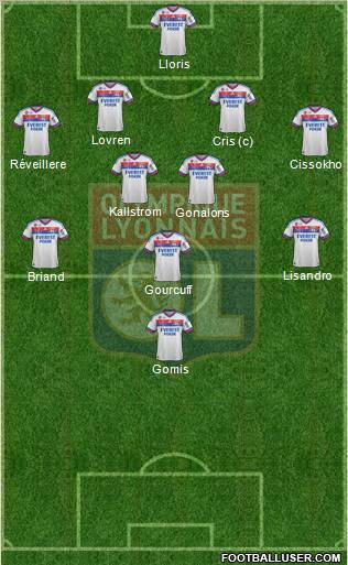 Olympique Lyonnais Formation 2012