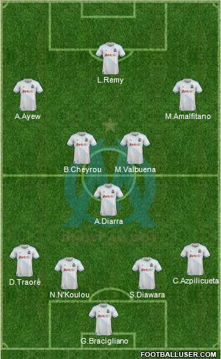 Olympique de Marseille Formation 2012