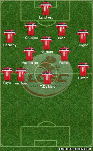LOSC Lille Métropole Formation 2012