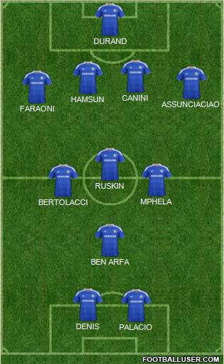 Chelsea Formation 2012