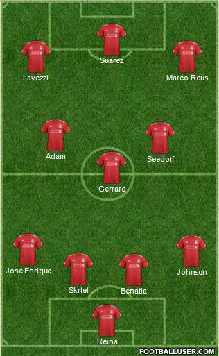Liverpool Formation 2012