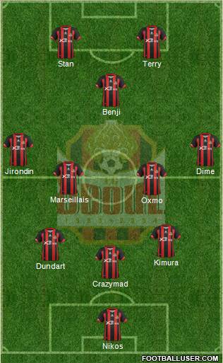 FC Seoul Formation 2012