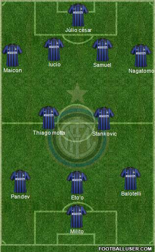F.C. Internazionale Formation 2012