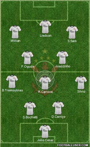 SC Corinthians Paulista Formation 2012