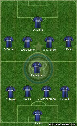 F.C. Internazionale Formation 2012
