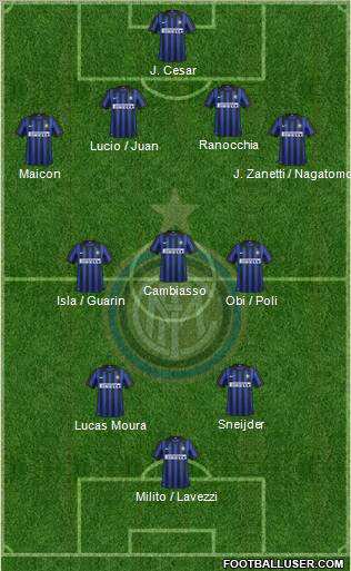 F.C. Internazionale Formation 2012
