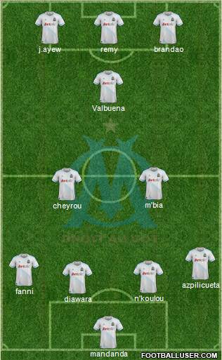 Olympique de Marseille Formation 2012