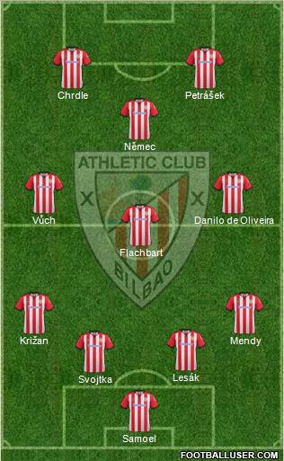 Athletic Club Formation 2012